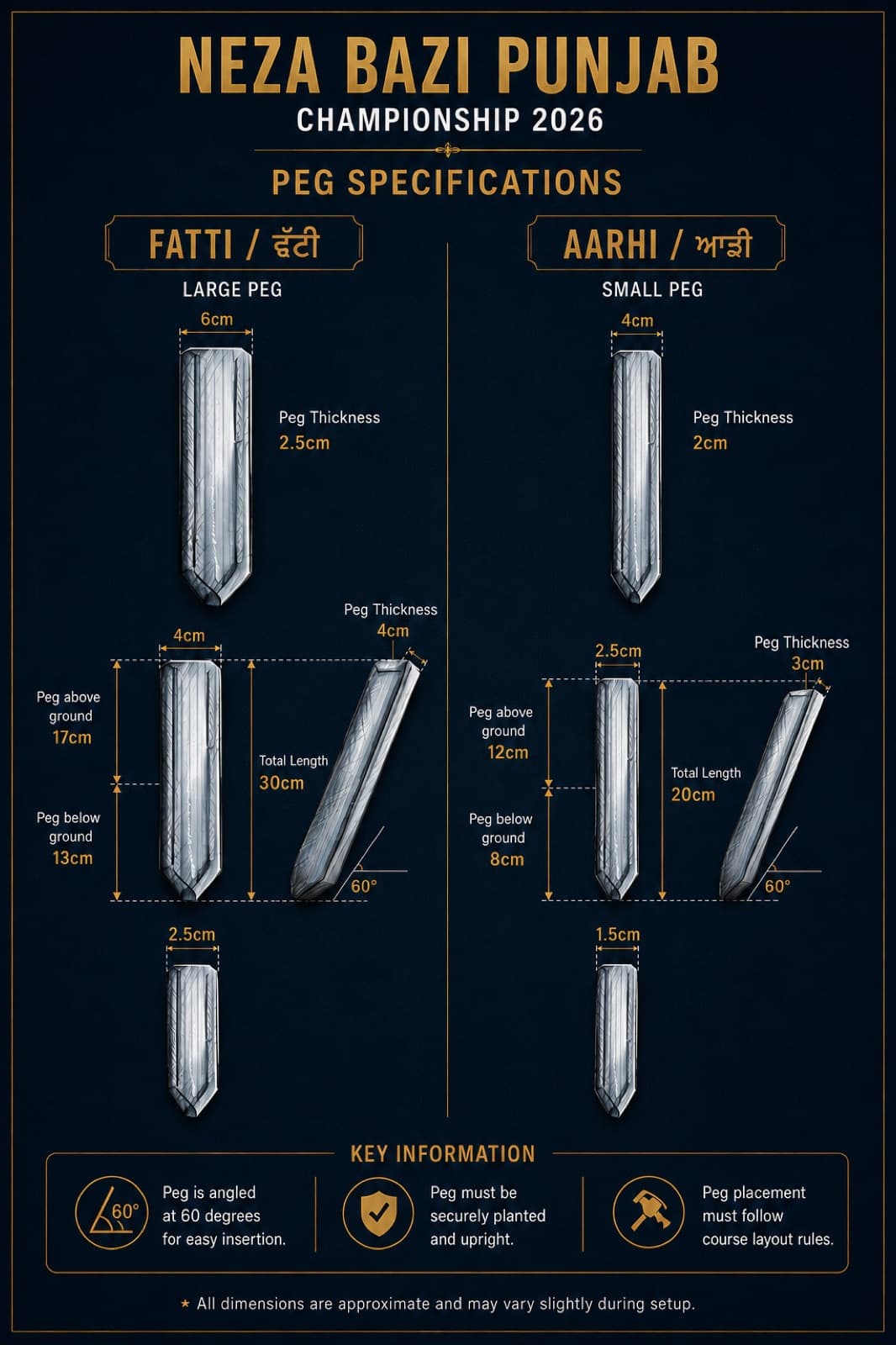 Peg specifications diagram: Fatti and Aarhi peg measurements and how each is set in the ground